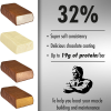 Weider 32% High Protein Bar Chocolate Banana (60g) 12 Pack - Image 4